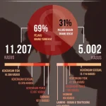 Kekerasan Terhadap Orang Asing: Tiga Kasus Mengerikan di Berbagai Belahan Dunia