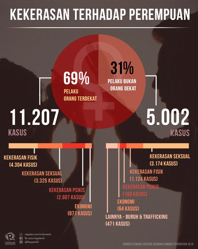 Kekerasan Terhadap Orang Asing: Tiga Kasus Mengerikan di Berbagai Belahan Dunia