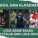 Klasemen Terbaru Liga Italia dan Liga Arab Saudi: Juventus Terancam Gagal Lolos Liga Champions
