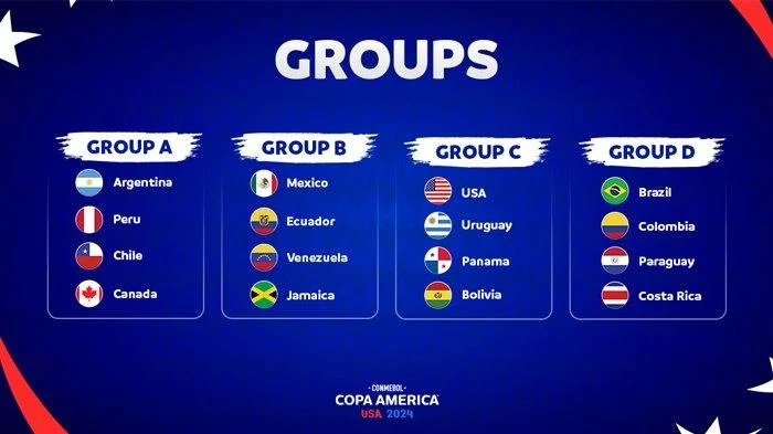 Kompetisi Sepak Bola di Amerika Selatan: Copa Sudamericana dan Persaingan Sengit