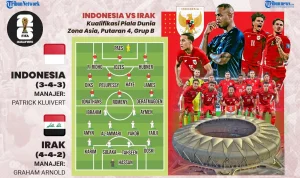 Kontroversi Play‑off Kualifikasi 2026: Timnas Irak Ungkap Ketidakadilan yang Merugikan Indonesia