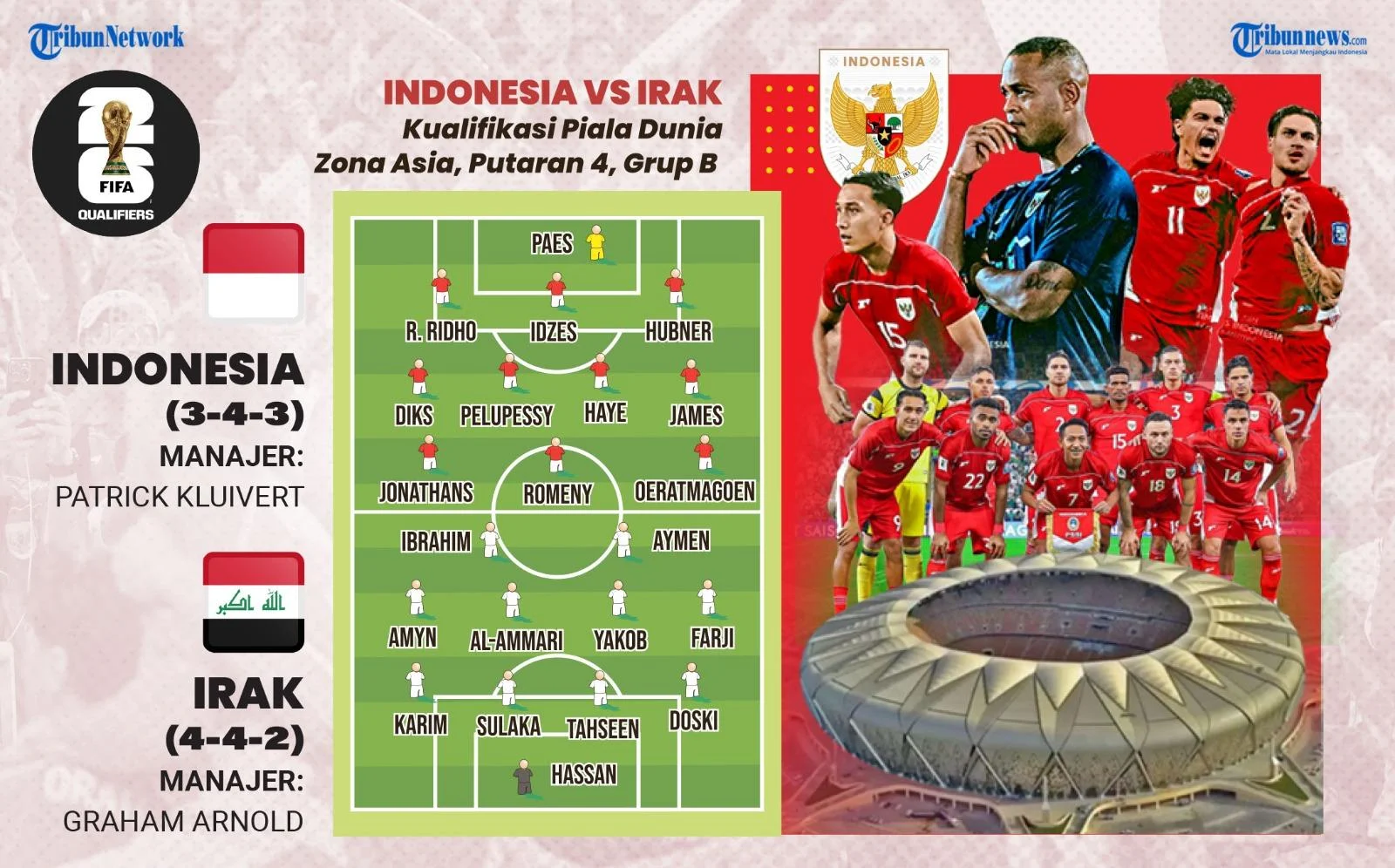 Kontroversi Play‑off Kualifikasi 2026: Timnas Irak Ungkap Ketidakadilan yang Merugikan Indonesia