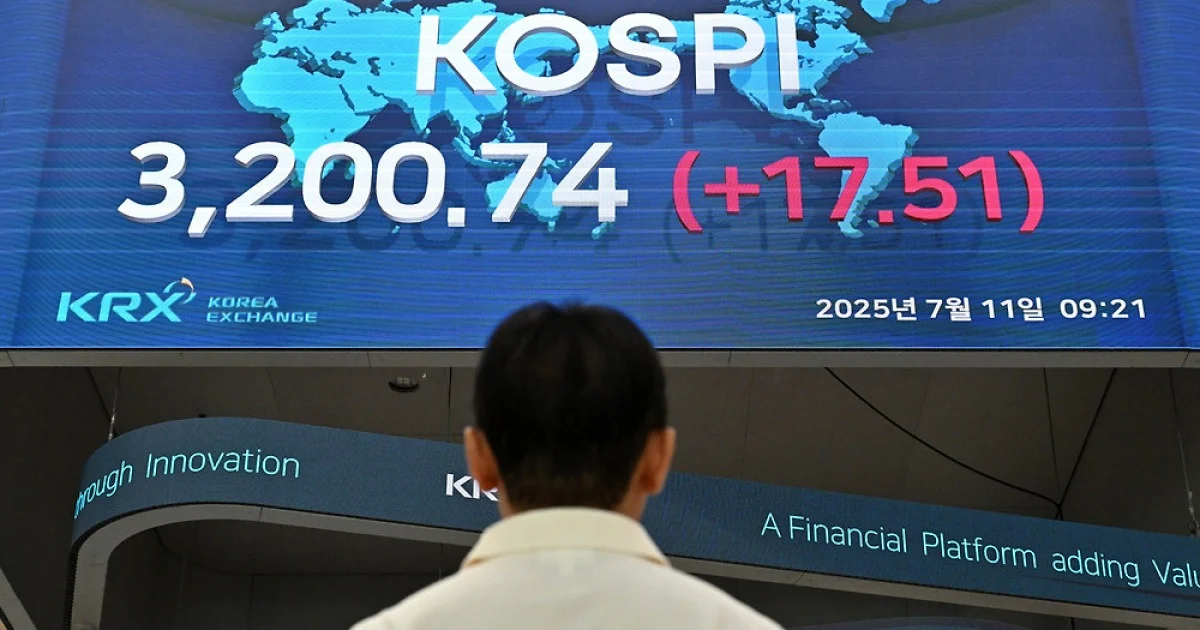 Kospi Index Mencapai Rekor Tertinggi, Saham Teknologi Memimpin