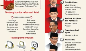 Laporan 3.000 Halaman Komisi Percepatan Reformasi Polri: Usulan Besar ke Prabowo untuk Ubah UU Polri