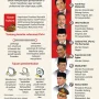 Laporan 3.000 Halaman Komisi Percepatan Reformasi Polri: Usulan Besar ke Prabowo untuk Ubah UU Polri