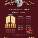 Laufey Jakarta Menghibur Penonton Java Jazz Festival 2026