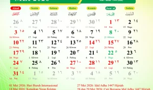 Libur Bulan Mei 2026: Informasi Tanggal Merah dan Hari Penting