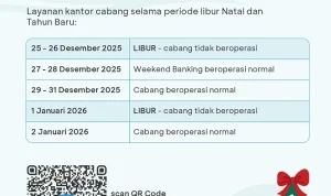 Libur Idul Adha 2026: Informasi Cuti Bersama, Jadwal Operasional BCA, dan Tips Mengisi Momen Hari Raya