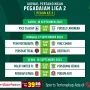 Liga 2 Pegadaian: Persiapan dan Strategi Menuju Musim Baru