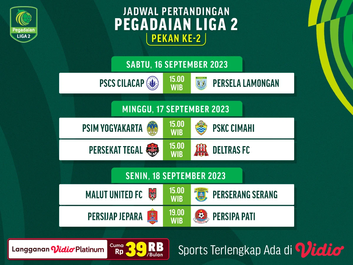 Liga 2 Pegadaian: Persiapan dan Strategi Menuju Musim Baru