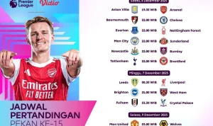 Liga Korea: Piala Dunia 2026 dan Jadwal Pertandingan Liga Inggris