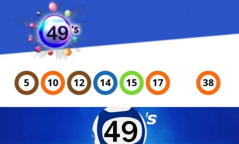 Live Draw: Ikuti Hasil Undian Langsung EuroMillions, UK49s, dan Sikkim State Lottery