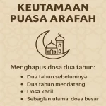 Maksimalkan Puasa Arafah: Keutamaan, Amalan, dan Cara Mendapatkan Pengampunan
