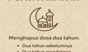 Maksimalkan Puasa Arafah: Keutamaan, Amalan, dan Cara Mendapatkan Pengampunan