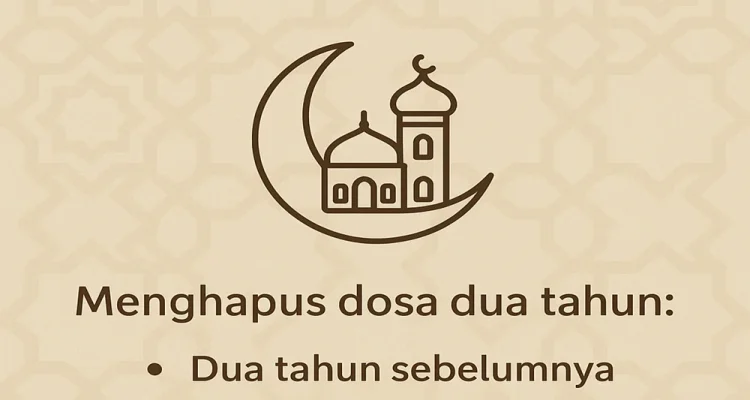 Maksimalkan Puasa Arafah: Keutamaan, Amalan, dan Cara Mendapatkan Pengampunan