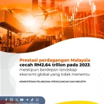 Malaysia Capai Rekor Perdagangan Sebesar RM1,127 Triliun pada Januari-April 2026