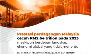Malaysia Capai Rekor Perdagangan Sebesar RM1,127 Triliun pada Januari-April 2026