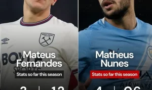 Mateus Fernandes, Pemain Muda yang Dinantikan Manchester United