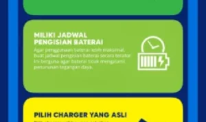 Mengenal Baterai Listrik: Tips Perawatan dan Tren Pertumbuhan di Indonesia