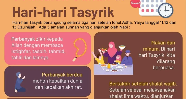 Mengenal Hari Tasyrik: Amalan, Keutamaan, dan Larangan