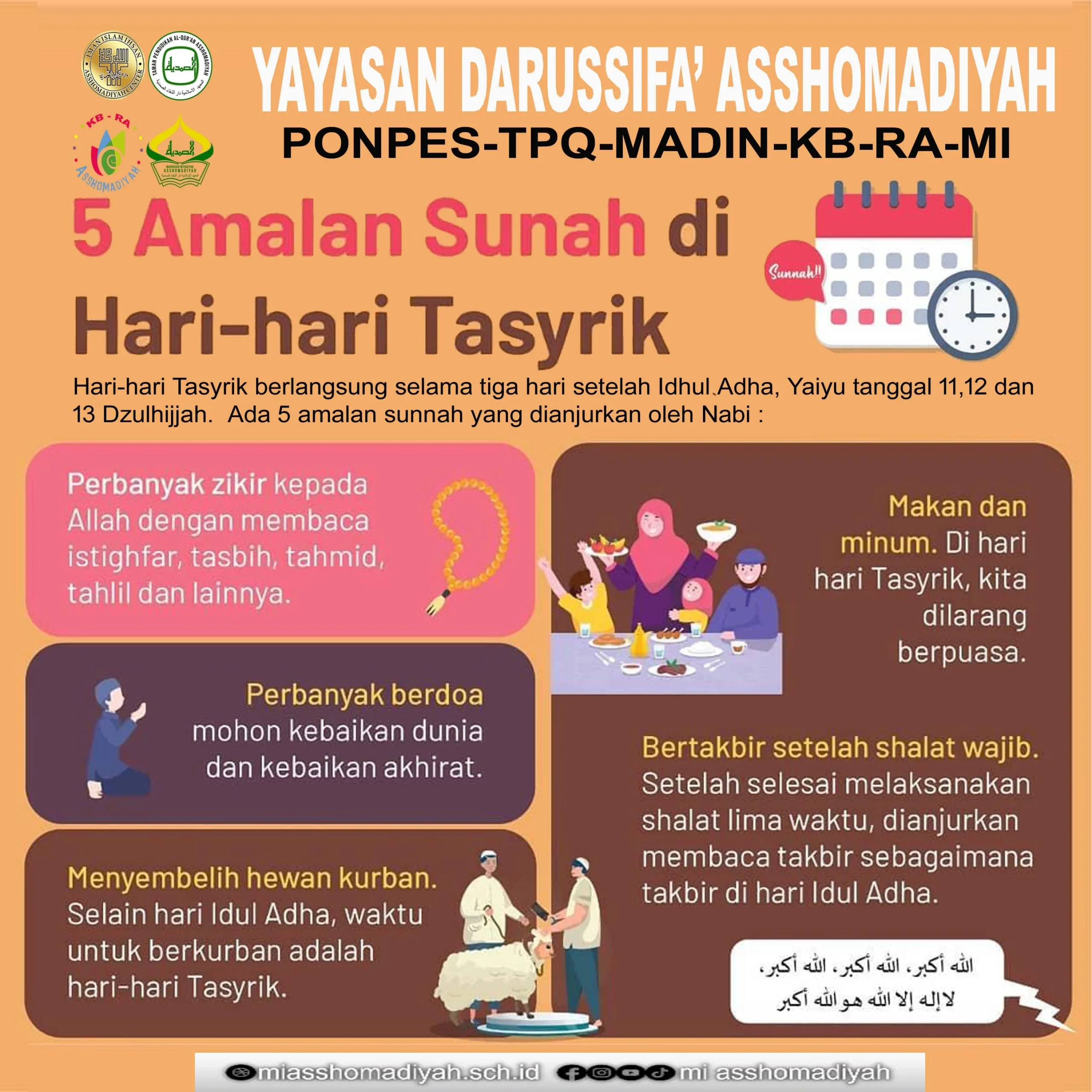 Mengenal Hari Tasyrik: Amalan, Keutamaan, dan Larangan