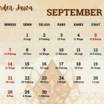 Mengenal Kalender Jawa: Hari Ini Weton Kamis Pon dan Besok Jumat Wage