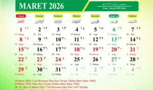 Menghitung Hari Raya Idul Adha 2026: Informasi Terkini dan Ucapan