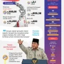 Mengungkap Mekanisme Uang: Dari Hedonic Treadmill hingga Skandal Korupsi di Indonesia