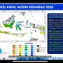 Musim Kemarau 2025: Prediksi BMKG dan Antisipasi El Nino