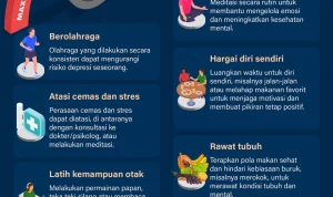 Nepal Menghadapi Tantangan Lingkungan dan Kesehatan Mental