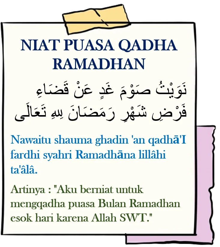 Niat Puasa Arafah: Gabungkan dengan Qadha Ramadan, Ini Penjelasannya