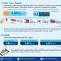 Nilai Tukar Rupiah Melemah: Dampak dan Tindakan Pemerintah