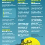 Pemadaman Listrik Massal di Sumatera: Dampak dan Upaya Pemulihan