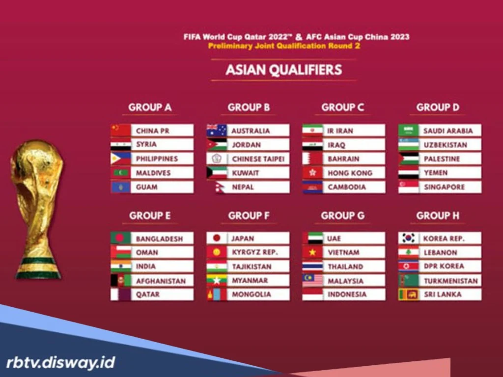 Pembukaan Piala Dunia 2026: Negara Afrika Siap Bersaing