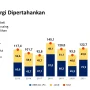 Pemerintah Siapkan Strategi Pengendalian Subsidi Energi untuk Meningkatkan Efisiensi