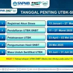 Pendaftaran SNBT 2025: Cara Daftar, Persyaratan, dan Tips Lolos