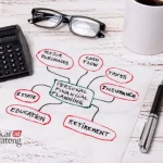 Pengeluaran yang Bijak: Mengenal Frugal Living dan Pengelolaan Keuangan yang Tepat