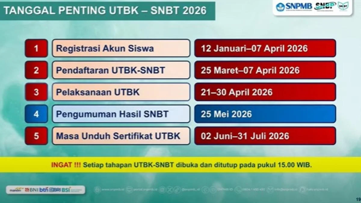 Pengumuman SNBT 2026: Prosedur Daftar Ulang dan Kampus dengan Nilai UTBK Tertinggi