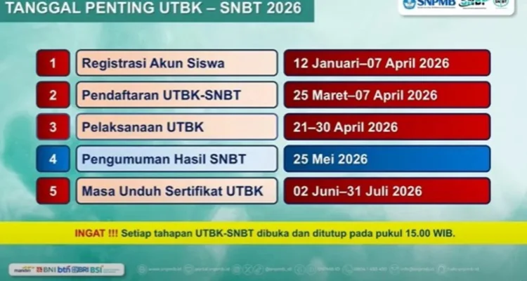 Pengumuman UTBK SNBT 2026: Cara Cek Hasil dan Link Resmi