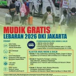 Perjalanan Mudik Lebaran 2026: TransJakarta dan Kereta Api Siap Sedia