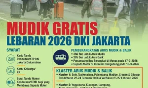 Perjalanan Mudik Lebaran 2026: TransJakarta dan Kereta Api Siap Sedia