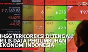 Pertumbuhan Ekonomi Indonesia Meningkat, IHSG Menjanjikan Investasi Menguntungkan