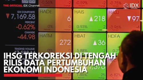 Pertumbuhan Ekonomi Indonesia Meningkat, IHSG Menjanjikan Investasi Menguntungkan