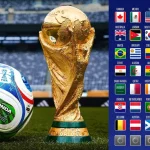Piala Dunia 2026: Ambisi Inggris dan Negara Lainnya di Kancah Sepak Bola Dunia