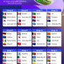 Piala Dunia 2026: Antara Keuntungan Ekonomi dan Biaya Pembangunan