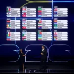 Piala Dunia 2026 dan Persiapan Tim Nasional: Dari Skuad Lengkap hingga Pemain Baru