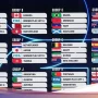Piala Dunia 2026: Jadwal, Skuad, dan Persiapan Tim Nasional