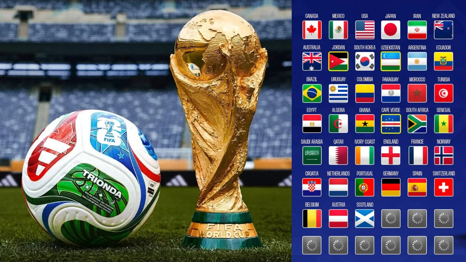 Piala Dunia 2026: Persiapan 48 Tim dan Debut Mempesona JJ Gabriel