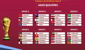 Piala Dunia 2026: Pertarungan Sengit di Grup F dan Kabar Terbaru Sepak Bola