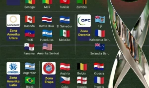 Piala Dunia U-17 FIFA 2026: Pertunjukan Spektakuler dan Misi Sosial